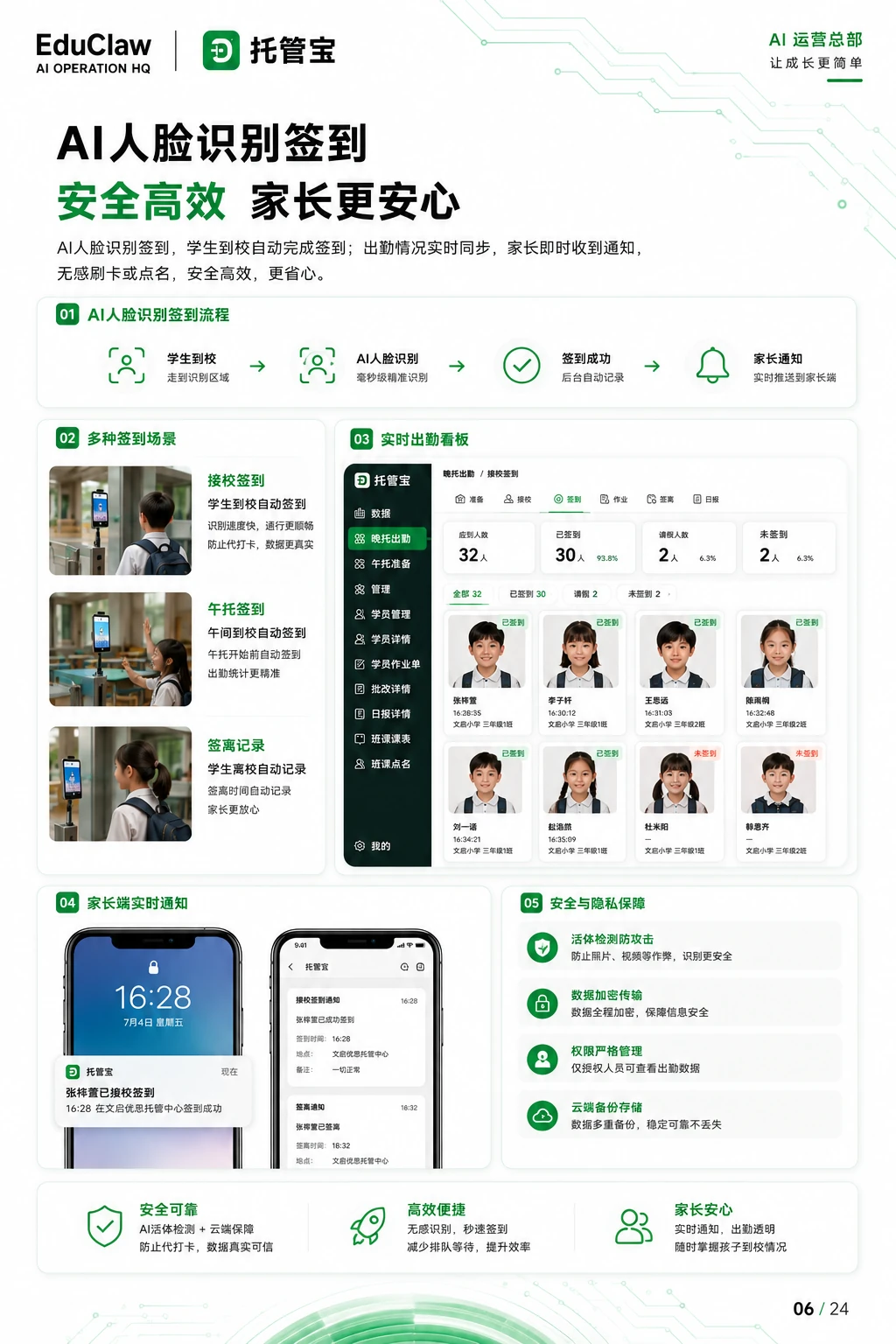 EduClaw 产品销售手册第 6 页