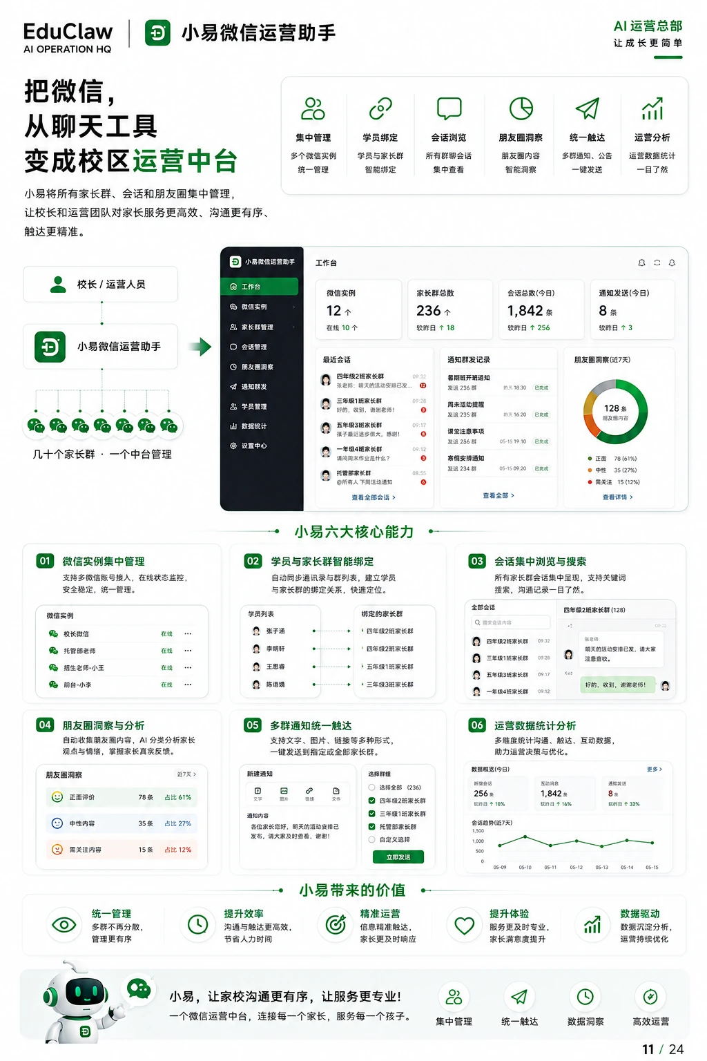 EduClaw 产品销售手册第 11 页