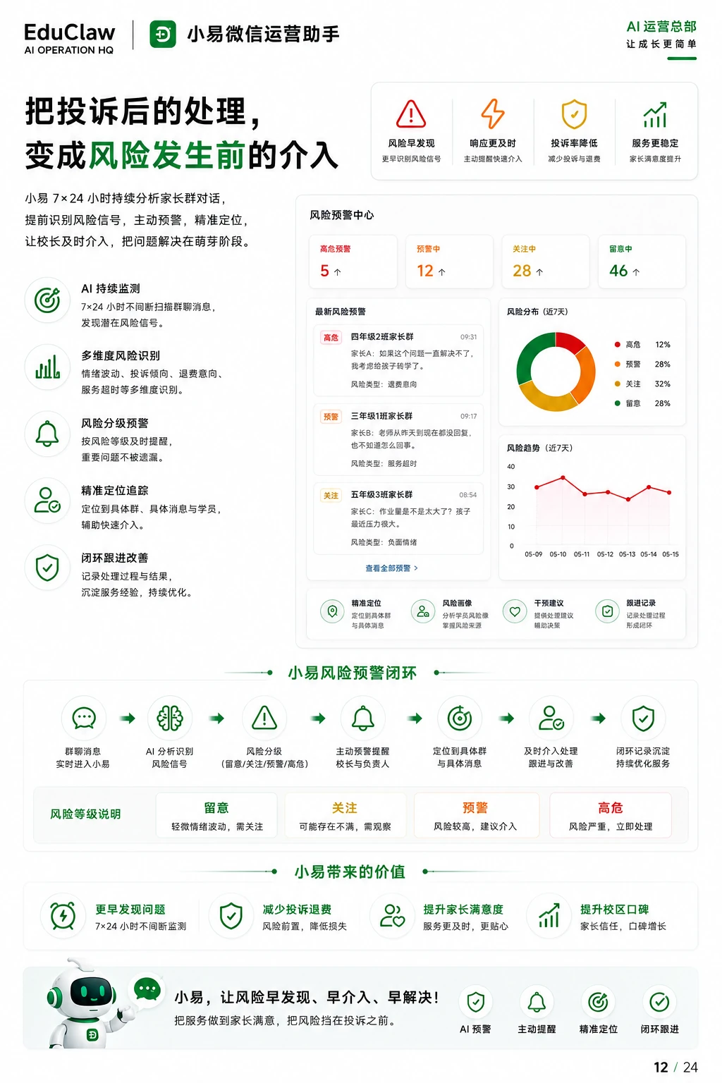 EduClaw 产品销售手册第 12 页