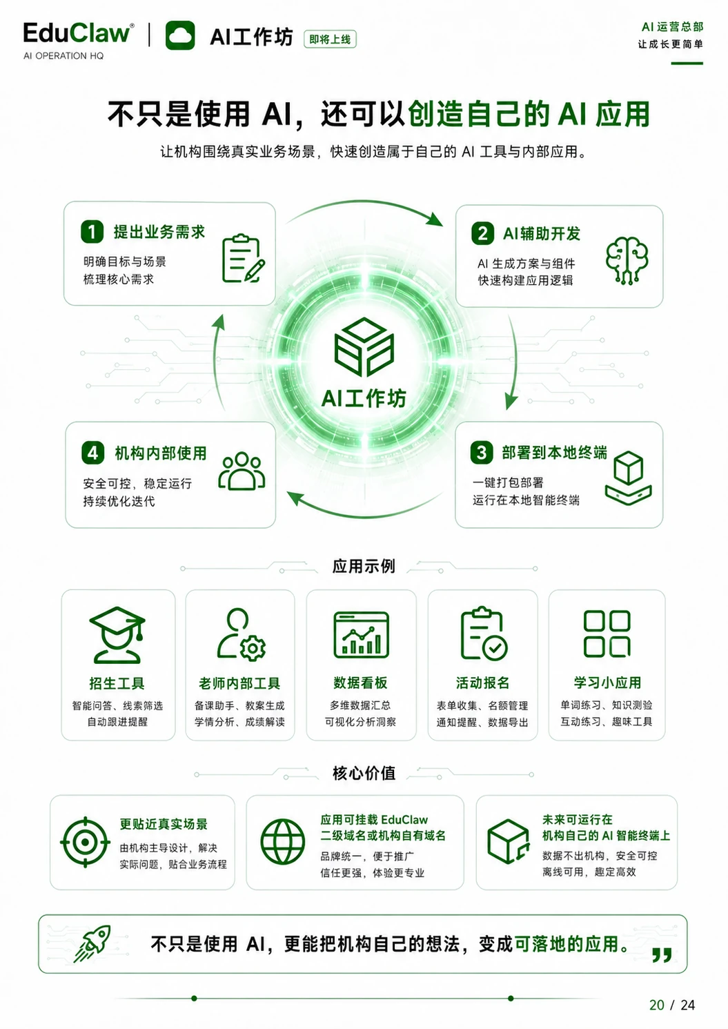 EduClaw 产品销售手册第 20 页