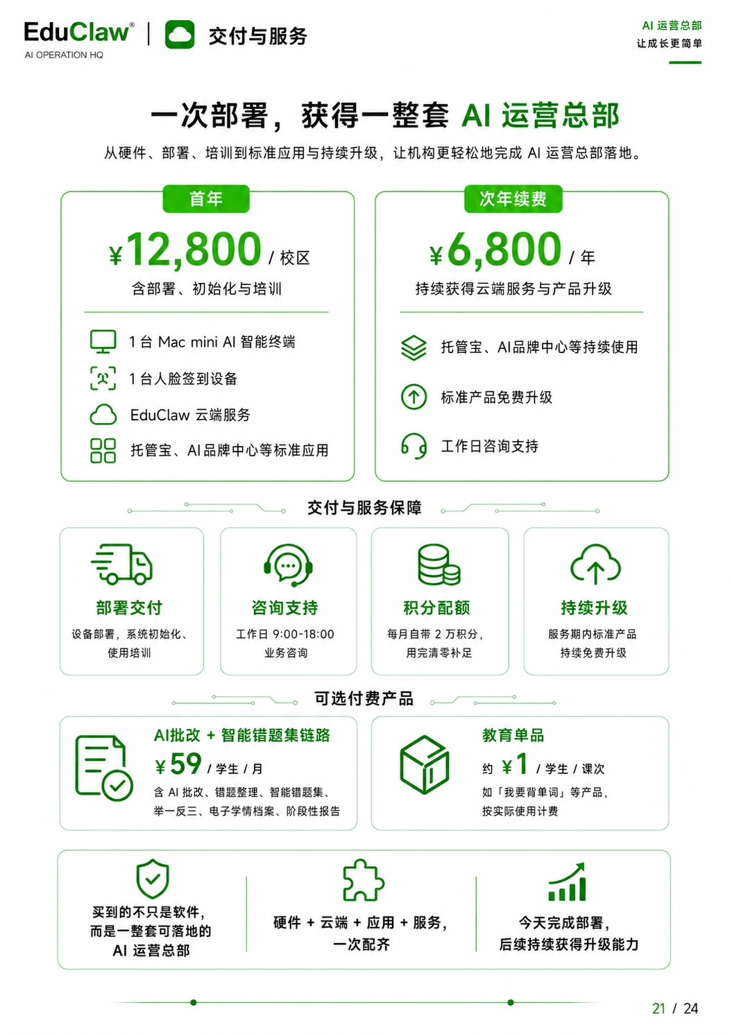 EduClaw 产品销售手册第 21 页